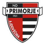 Orange County SC